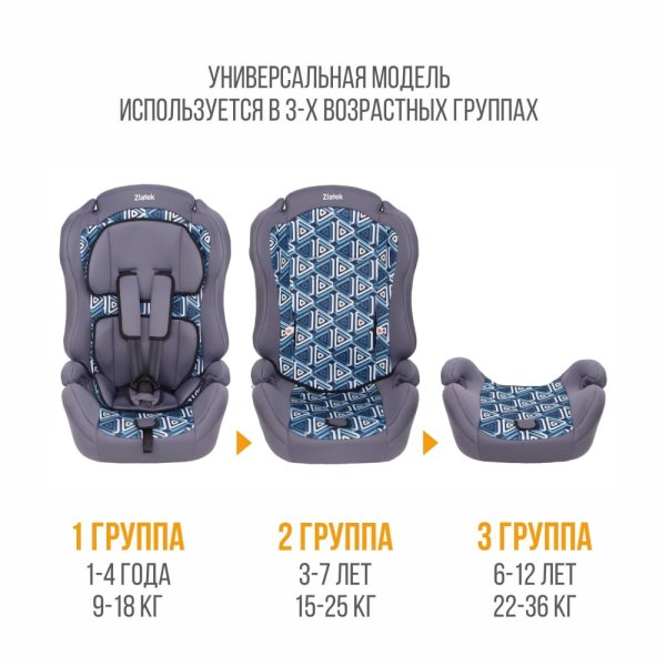 ZLATEK Автокресло "ZL513" мозаик lux, группа I - III, 9-36 кг, 1-12 лет