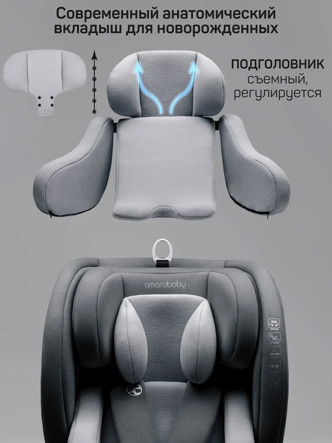 Amarobaby Автокресло Triumph, i-Size (0-36 кг)