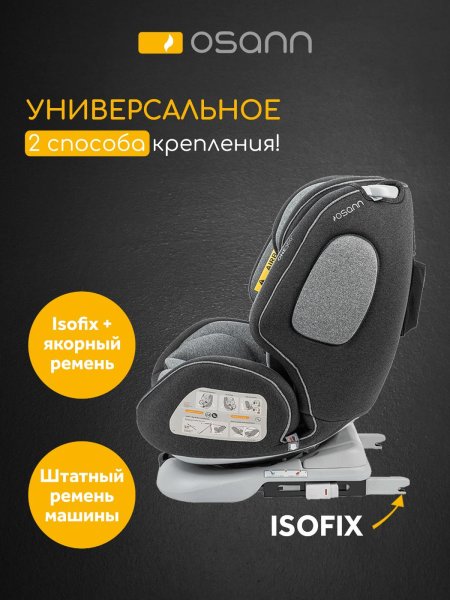 Оsann Автокресло One 360 / цвет Universe Grey (серый)