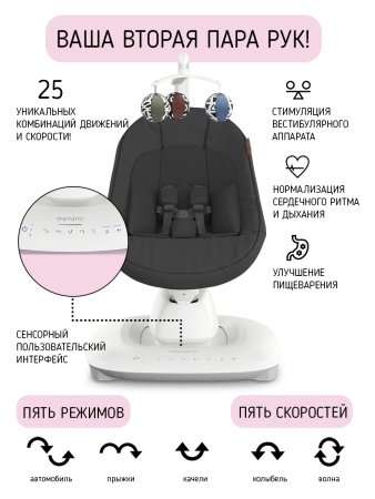 Кресло-качалка UPPAbaby Mamaroo  (Jake Графитовый меланж)