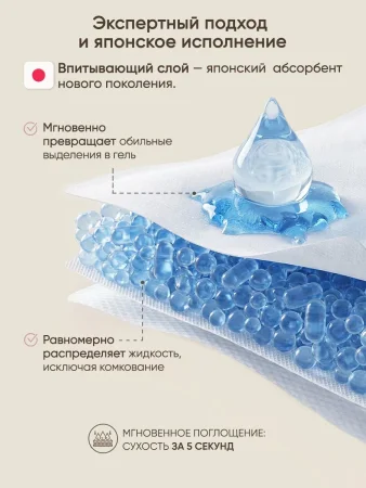Прокладки послеродовые с крылышками, M