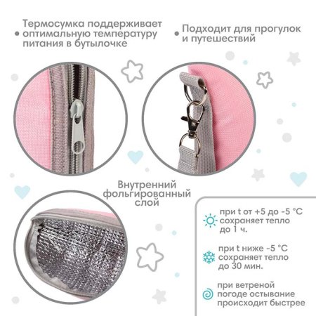 Крошка Я Термосумка для бутылочки Basic / цвет розовый
