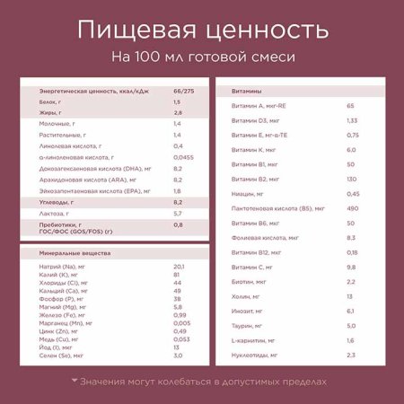 Nutrilon Смесь молочная сухая Profutura DuoBiotik 2, с 6 месяцев, 800 г