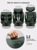 Автокресло Amarobaby Defender, i-Size, 40-150 см, (Green/зеленый)