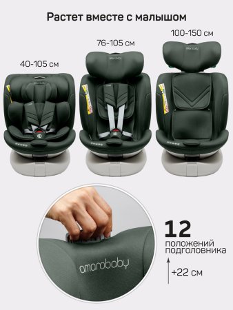 Автокресло Amarobaby Defender, i-Size, 40-150 см, (Green/зеленый)