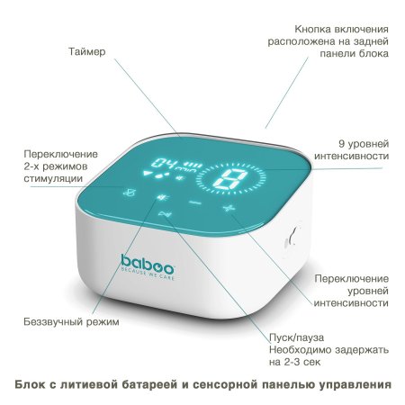Baboo Молокоотсос электронный с аксессуарами / цвет прозрачный