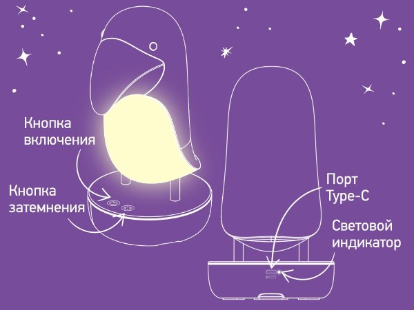 Roxy-kids Ночник "Тукан" / цвет розовый
