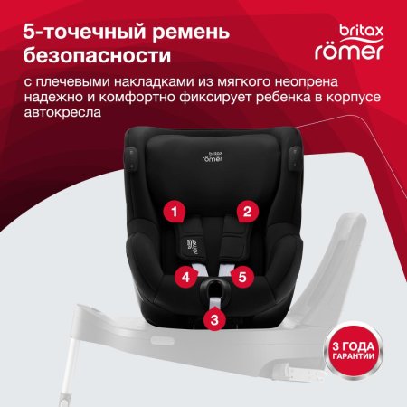 Britax Roemer Детское автокресло Dualfix iSense / цвет Space Black