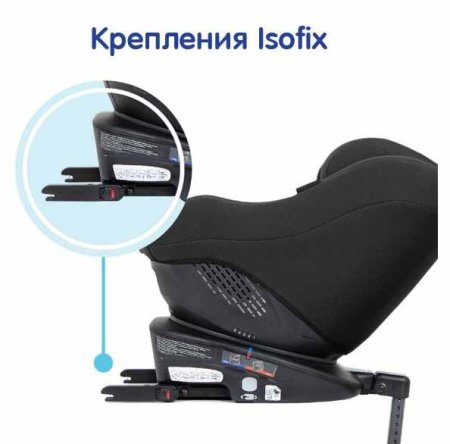 Graco Автокресло Turn2Me (0-18 кг) / цвет Black (черный)