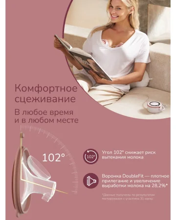 Портативный электрический молокоотсос BP137 (серия V1 Pro), 2 шт. Мамкози /Momcozy