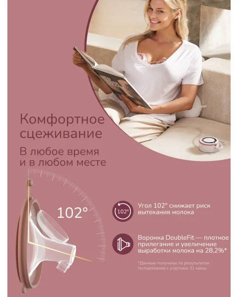 Портативный электрический молокоотсос BP137 (серия V1 Pro), 2 шт. Мамкози /Momcozy