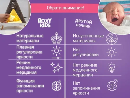 Ночник "Вигвам с котёнком"