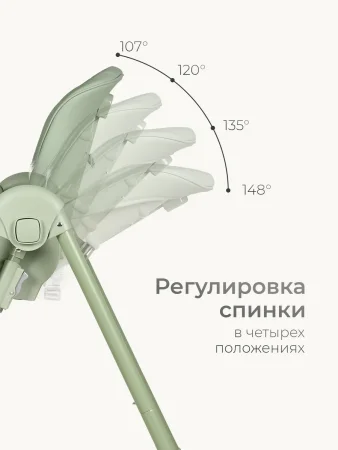 Стульчик для кормления Tomix Winky (Green/зеленый)