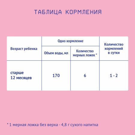 Nutrilak Смесь молочная Premium 3, с 12 месяцев, 600 г