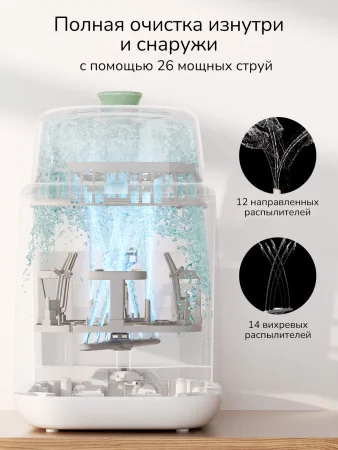 Мамкози Авто.мойка и стерилизатор бутылочек BS03 KleanPal Pro, цвет белый Momcozy