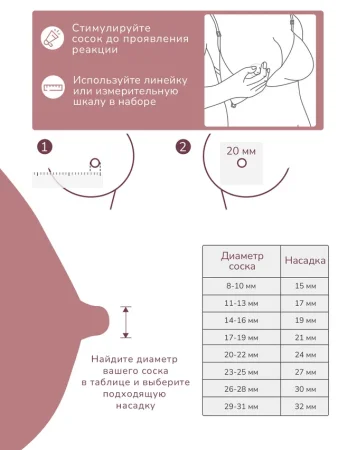 Беспроводной портативный электрический молокоотсос S9 Pro, цвет розовый Мамкози /Momcozy