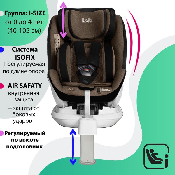 Nuovita Автокресло Maczione NiS1-1 I-Size / цвет Cioccolato/Шоколад