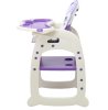 Polini kids Стульчик для кормления 460 / цвет фиолетовый