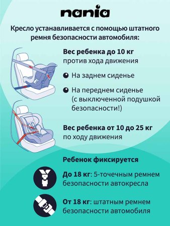 Nania Автокресло Trio Access (0-25 кг) / цвет Grey (серый-черный)