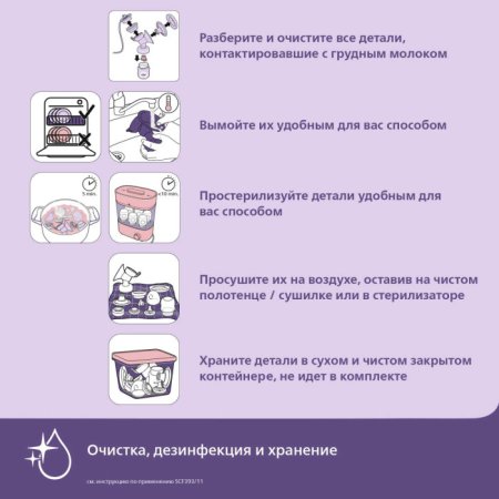 Philips Avent Молокоотсос двойной электронный / цвет розовый