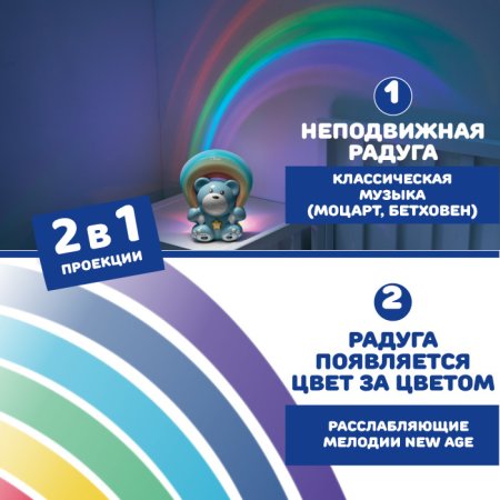 Chicco Проектор "Радужный мишка" / цвет розовый