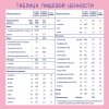 Nutrilak Молочная смесь Premium 4, с 18 месяцев, 600 г