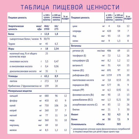 Nutrilak Молочная смесь Premium 4, с 18 месяцев, 600 г