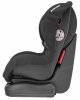 Maxi-Cosi Автокресло Priori SPS+ (9-18 кг) / цвет Basic Black (черный)