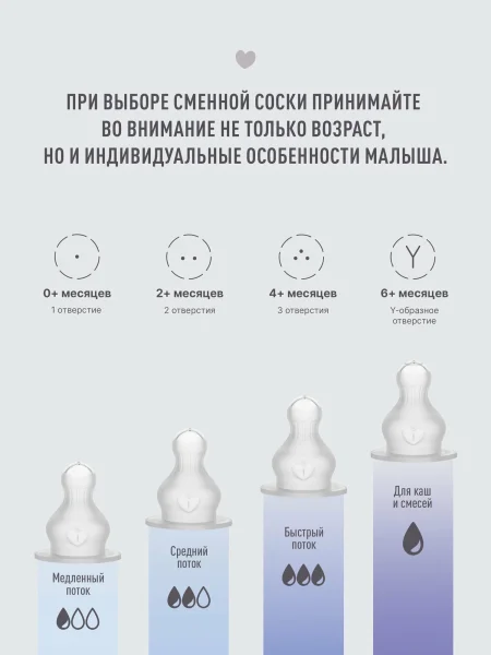 Силиконовая соска для бутылочки BIBS, 2 штуки - для каш и смесей