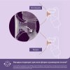 Philips Avent Молокоотсос двойной электронный / цвет розовый
