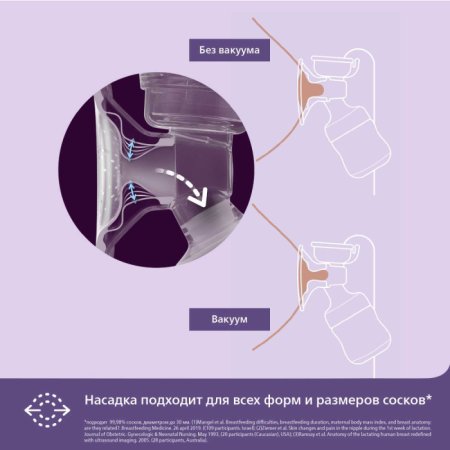 Philips Avent Молокоотсос двойной электронный / цвет розовый