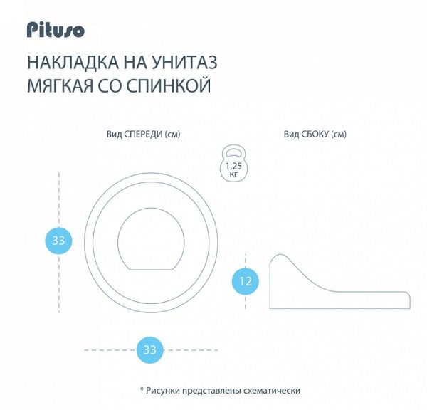 Pituso Накладка на унитаз мягкая со спинкой, цвет / голубой (blue)