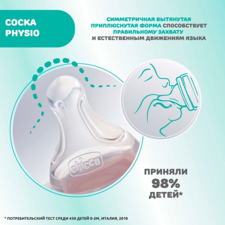 Chicco бутылочка пластиковая 150 мл Perfect5 New с/с, медленный поток Boy