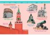 Росмэн Книга "Чудеса света. Энциклопедия для детского сада"  – внешний вид и детали