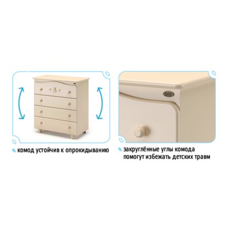 Nuovita Детский комод Lusso / цвет Bianco/Белый