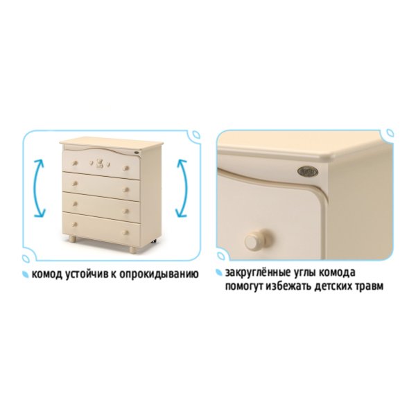 Nuovita Детский комод Lusso / цвет Bianco/Белый