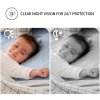 iBaby Видеоняня Monitor