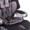 Детское автомобильное кресло  Siger Art Прайм Isofix (9-36 кг) группа 1/2/3 / цвет алфавит