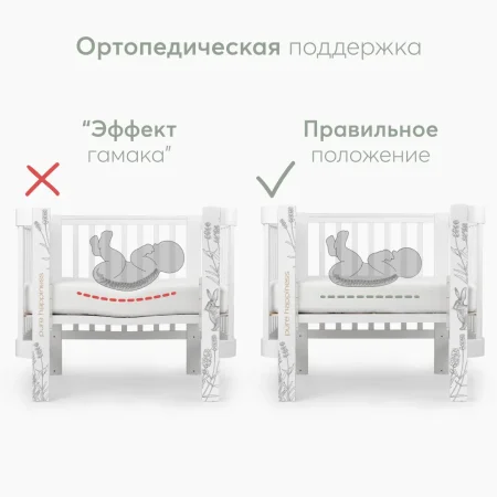 Happy Baby Матрас для люльки-кроватки MOMMY LOVE 100х70 см (95035)