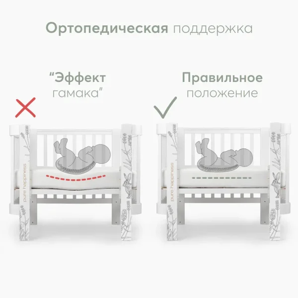 Happy Baby Матрас для люльки-кроватки MOMMY LOVE 100х70 см (95035)