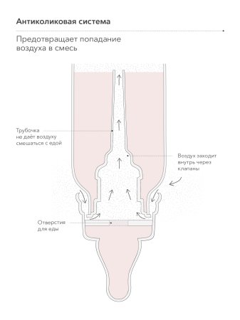 Бутылочка с силиконовой соской 250 мл., lilac, 10015