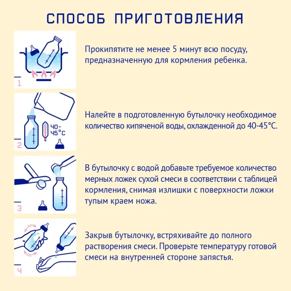 Смесь молочная сухая Нутрилак (Nutrilak) 1 Premium на козьем молоке 600г