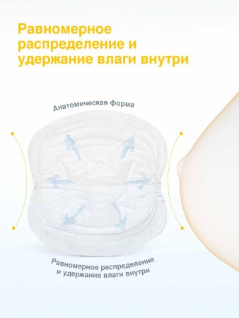 Medela Прокладки одноразовые грудные 30 шт