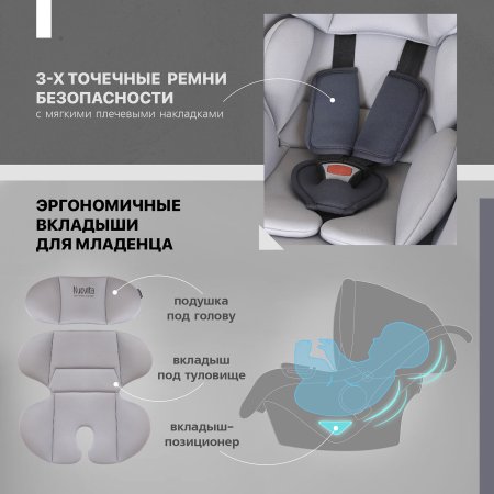 Nuovita Автокресло Maczione N0-1 / цвет Grigio/Серый