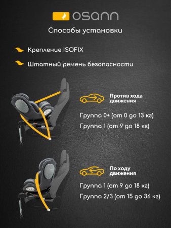 Osann Автокресло Eno360 SL / цвет Universe Grey (серый)