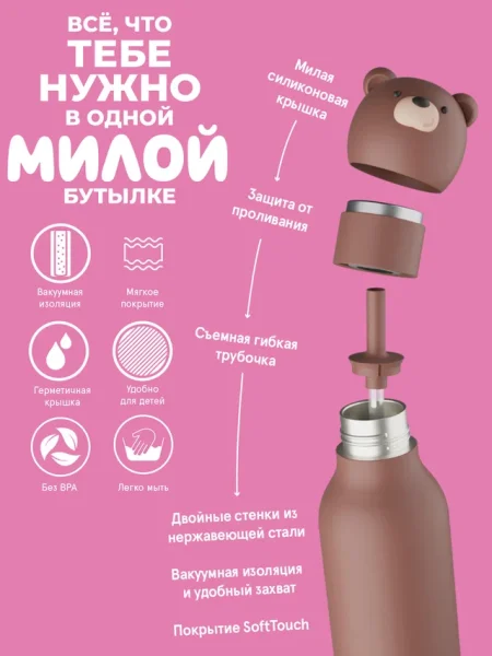 Асобу Бутылка для холодных и горячих напитков Bestie 460 мл, медведь Asobu