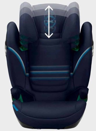 Cybex Автокресло Solution S2 i-Fix (15−36 кг) / цвет Monument Grey (серый)