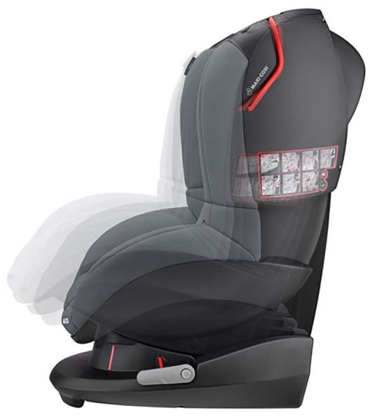 Maxi-Cosi Автокресло Tobi (9-18 кг) / цвет Authentic Graphite (темно-серый)