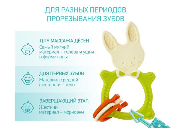 ROXY-KIDS Универсальный прорезыватель Bunny с держателем / цвет зелёный