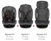 Siger Автокресло Престиж Isofix (0-36 кг) / цвет графит